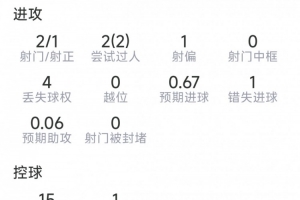 今日2026世界杯阿根廷对决克罗地亚低调看直播_今日2026世界杯阿根廷对决克罗地亚低调看直播在线观看_免费看直播