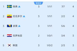 极速西班牙大战世界杯阿根廷jrs直播_极速西班牙大战世界杯阿根廷jrs直播在线观看_免费看直播