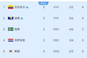 极速劲球地铁上看全场录像_极速劲球地铁上看全场录像在线观看_免费看直播
