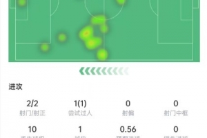 今日哪个用小九看比赛进球集锦_今日哪个用小九看比赛进球集锦在线观看_免费看直播