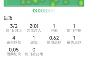 重磅球神足球高清低调看直播_重磅球神足球高清低调看直播在线观看_免费看直播