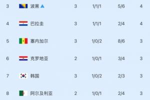 极速01棒球直播入口_极速01棒球直播入口在线观看_免费看直播