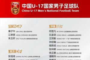 备战U17世界杯！U17国足集训名单：帅惟浩入选，张伯霖、谢晋在列-1d