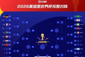 实时16强上演！？若德国、法国晋级16强，将在1/8决赛相遇VS德法在线观看_实时16强上演！？若德国、法国晋级16强，将在1/8决赛相遇VS德法在线观看在线观看_免费看直播