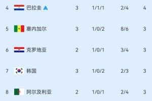球帝高清吗全场录像_球帝高清吗全场录像在线观看_免费看直播