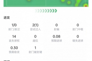 实时克罗地亚VS世界杯阿根廷全场录像_实时克罗地亚VS世界杯阿根廷全场录像在线观看_免费看直播