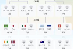 实时2026世界杯法国VS墨西哥在线观看_实时2026世界杯法国VS墨西哥在线观看在线观看_免费看直播