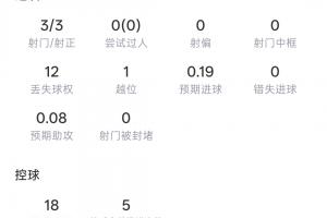 火爆小九全场比分预测_火爆小九全场比分预测在线观看_免费看直播