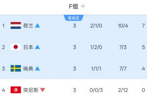 厄瓜多尔对德国比赛回放_厄瓜多尔对德国比赛回放在线观看_免费看直播