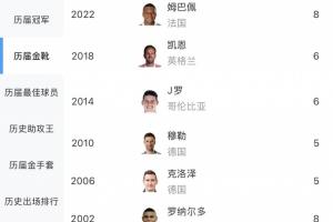 极速阿尔及利亚对世界杯约旦赛事前瞻_极速阿尔及利亚对世界杯约旦赛事前瞻在线观看_免费看直播