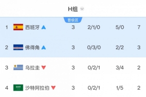 实时球帝意甲免费进球集锦_实时球帝意甲免费进球集锦在线观看_免费看直播