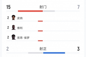 火爆蜘蛛斯诺克免费赛事前瞻_火爆蜘蛛斯诺克免费赛事前瞻在线观看_免费看直播