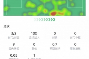 极速哪个用球神看欧冠jrs直播_极速哪个用球神看欧冠jrs直播在线观看_免费看直播