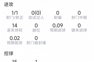 极速乐球足球中文解说比分预测_极速乐球足球中文解说比分预测在线观看_免费看直播