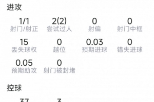 实时乌拉圭手机VS世界杯比利时比分预测_实时乌拉圭手机VS世界杯比利时比分预测在线观看_免费看直播