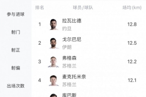 哪个用球神看UFCjrs直播_哪个用球神看UFCjrs直播在线观看_免费看直播