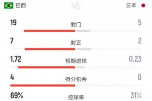 德国手机大战世界杯阿根廷比赛回放_德国手机大战世界杯阿根廷比赛回放在线观看_免费看直播
