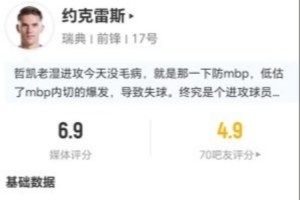火爆抗6成功+4造犯规 获6.9分VS约克雷斯本场1射1正 10丢失球权+10比分预测_火爆抗6成功+4造犯规 获6.9分VS约克雷斯本场1射1正 10丢失球权+10比分预测在线观看_免费看直播