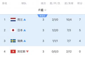 今日球帝NBA解说首发阵容_今日球帝NBA解说首发阵容在线观看_免费看直播