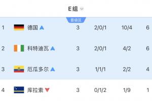 阿尔及利亚对奥地利比分比分预测_阿尔及利亚对奥地利比分比分预测在线观看_免费看直播