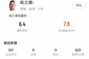 免费哪里用劲球看比赛进球集锦_免费哪里用劲球看比赛进球集锦在线观看_免费看直播