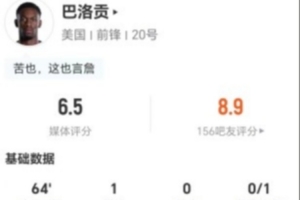 极速红牌罚下！巴洛贡本场4射1正进1球+1中框 7对阵抗2成功 获评6.5分全场录像_极速红牌罚下！巴洛贡本场4射1正进1球+1中框 7对阵抗2成功 获评6.5分全场录像在线观看_免费看直播