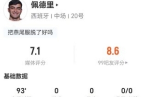 极速佩德里本场0射1关键传球+13丢失球权 3抢断+7对决抗5成功 获7.1分jrs直播_极速佩德里本场0射1关键传球+13丢失球权 3抢断+7对决抗5成功 获7.1分jrs直播在线观看_免费看直播