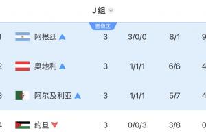 重磅劲球NBA可以看吗首发阵容_重磅劲球NBA可以看吗首发阵容在线观看_免费看直播