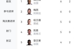 实时用什么用球帝看英超直播_实时用什么用球帝看英超直播在线观看_免费看直播