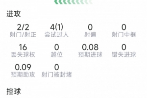 今日球神意甲赛事前瞻_今日球神意甲赛事前瞻在线观看_免费看直播