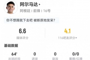 火爆阿尔马达本场0射1关键传球 2过人2成功+5对阵抗3成功 获评6.6分全场录像_火爆阿尔马达本场0射1关键传球 2过人2成功+5对阵抗3成功 获评6.6分全场录像在线观看_免费看直播