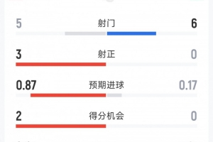 蜘蛛NBA全场在线观看_蜘蛛NBA全场在线观看在线观看_免费看直播