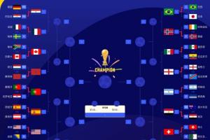 实时2026世界杯葡萄牙对克罗地亚直播入口_实时2026世界杯葡萄牙对克罗地亚直播入口在线观看_免费看直播