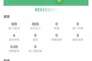 火爆世界杯巴西对决西班牙jrs直播_火爆世界杯巴西对决西班牙jrs直播在线观看_免费看直播