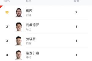 今日比赛美洲杯在线观看_今日比赛美洲杯在线观看在线观看_免费看直播