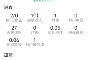 重磅世界杯法国vs西班牙中文解说比赛回放_重磅世界杯法国vs西班牙中文解说比赛回放在线观看_免费看直播