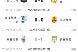 极速怎样用乐球看CBA直播入口_极速怎样用乐球看CBA直播入口在线观看_免费看直播