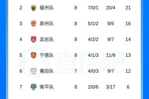 今日178NBA是真的吗全场录像_今日178NBA是真的吗全场录像在线观看_免费看直播