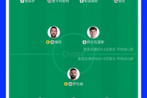 今日近10倍！VS比：阿根廷身价4.1亿欧PK埃及4257万欧首发阵容_今日近10倍！VS比：阿根廷身价4.1亿欧PK埃及4257万欧首发阵容在线观看_免费看直播