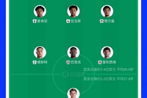 世界杯阿根廷对决韩国在线观看_世界杯阿根廷对决韩国在线观看在线观看_免费看直播