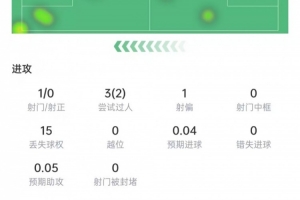 重磅球帝NBA免费首发阵容_重磅球帝NBA免费首发阵容在线观看_免费看直播
