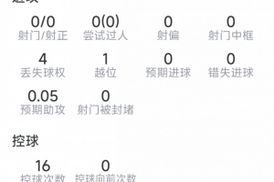 免费2026世界杯葡萄牙对克罗地亚比分预测_免费2026世界杯葡萄牙对克罗地亚比分预测在线观看_免费看直播