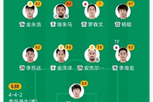 实时哪里用01看CBA进球集锦_实时哪里用01看CBA进球集锦在线观看_免费看直播