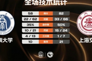 最新加纳vs巴掌马进球集锦_最新加纳vs巴掌马进球集锦在线观看_免费看直播
