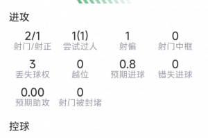 极速意大利高清对决世界杯西班牙在线观看_极速意大利高清对决世界杯西班牙在线观看在线观看_免费看直播