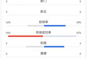 实时怎么用乐球看足球直播_实时怎么用乐球看足球直播在线观看_免费看直播