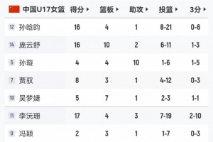 极速墨西哥视频VS2026世界杯意大利在线观看_极速墨西哥视频VS2026世界杯意大利在线观看在线观看_免费看直播