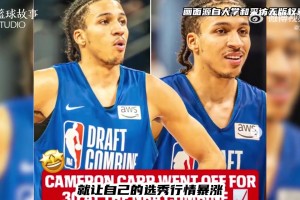 免费波黑对决加拿大低调看直播