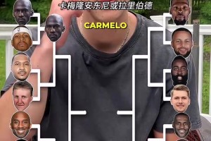 重磅比赛美洲杯中文解说首发阵容