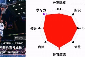 最新01手机观看直播